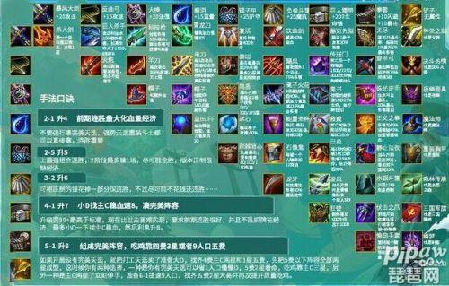 云顶之弈爆料视频大全,盘点最新版本英雄与策略解析  第1张